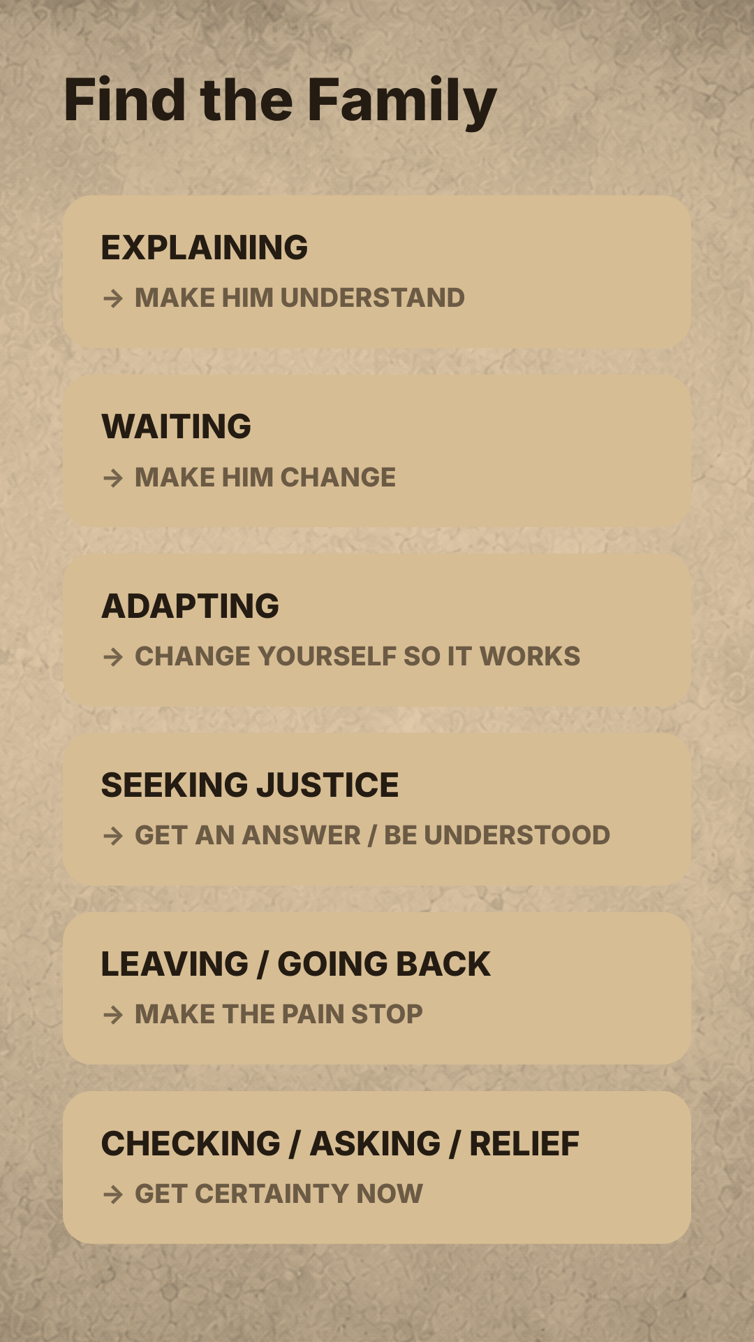 Relapse Protocol — find the family